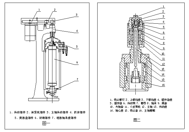 Hettich離心機(jī)220R的離心半徑：解析概念與確定方法